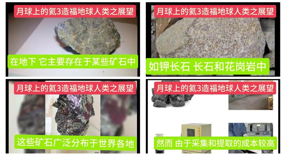月球基地与地月经济：氦-3开采对地球能源结构的颠覆