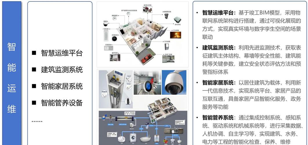 智能建筑节能：环境感知与HVAC系统的预测控制