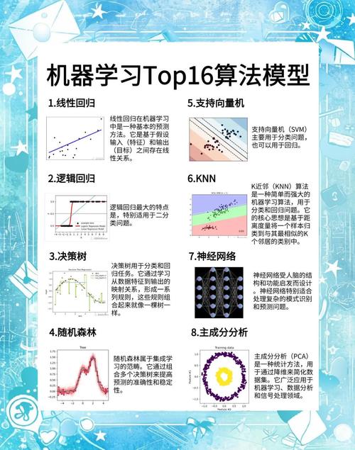 脑机接口运动想象在线校准：MI-BCI 系统的自适应学习算法