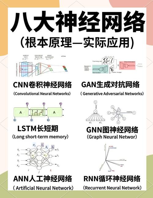 神经织网：大脑与云的直接连接