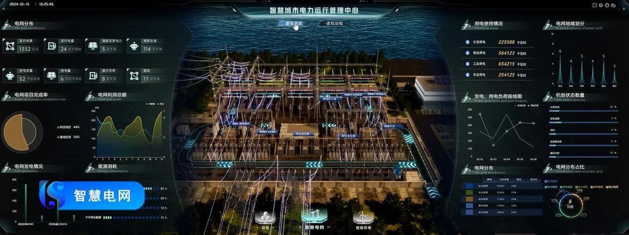 数字孪生智慧电网：潮流计算与故障恢复