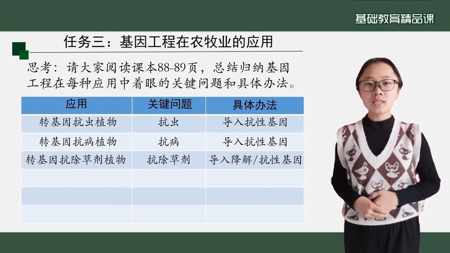 基因编辑农业应用：抗病小麦与生态链影响的平衡