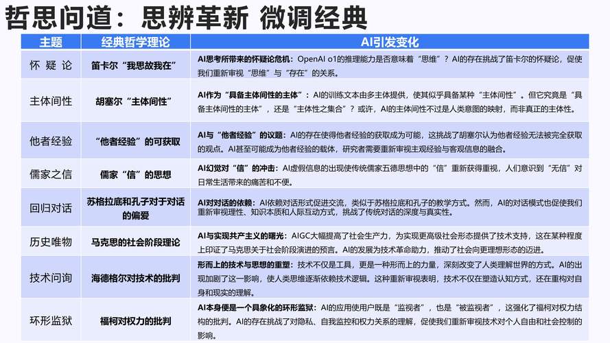 AI 催化剂设计方法：密度泛函与机器学习融合