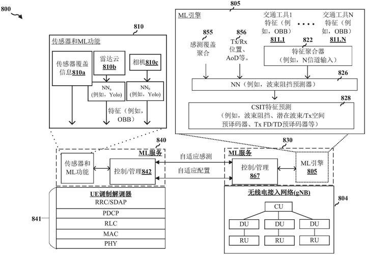 数字嗅觉传感器的分子识别机制