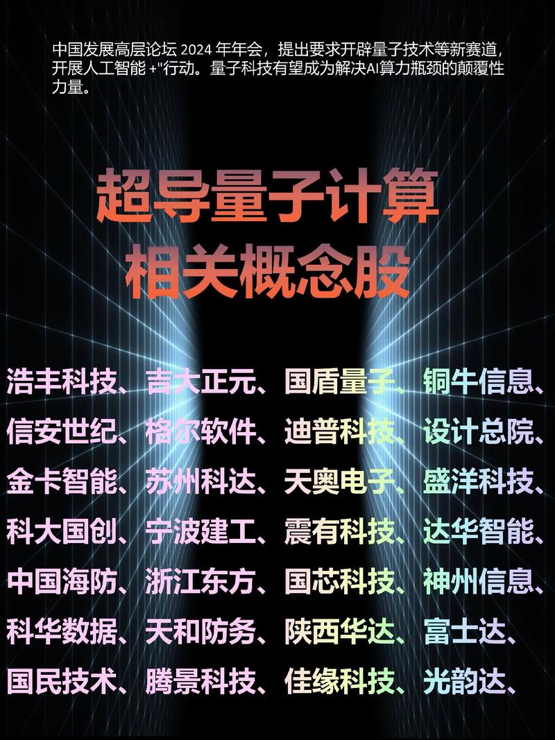 量子计算：颠覆传统算力的 “魔法”