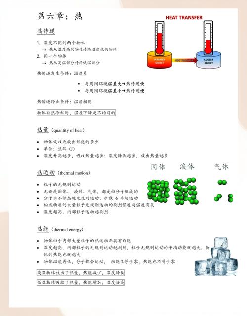 月面基地热控技术：相变材料与辐射器