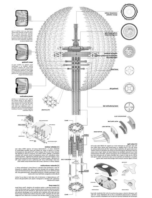 太空电梯：科幻概念如何走向现实工程？
