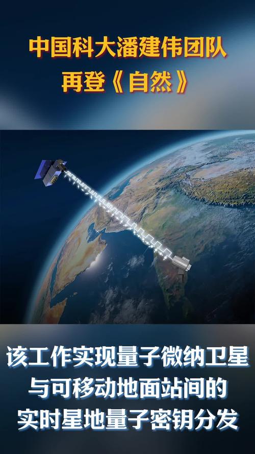 量子通信卫星 “墨子号”：星地量子密钥分发技术