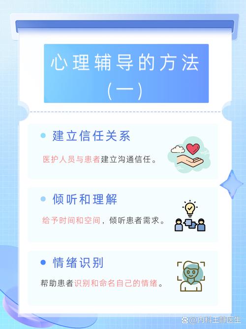 脑电波情绪分析：助力心理健康管理