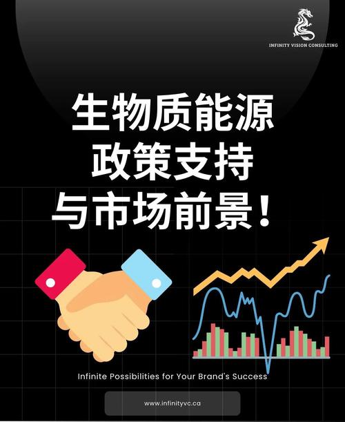 微生物燃料电池的能源潜力