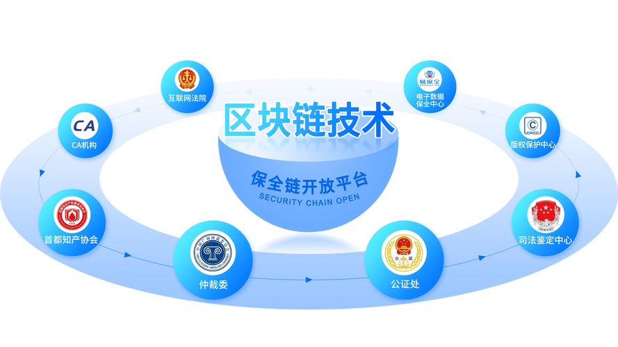 区块链公益平台：让公益更透明高效