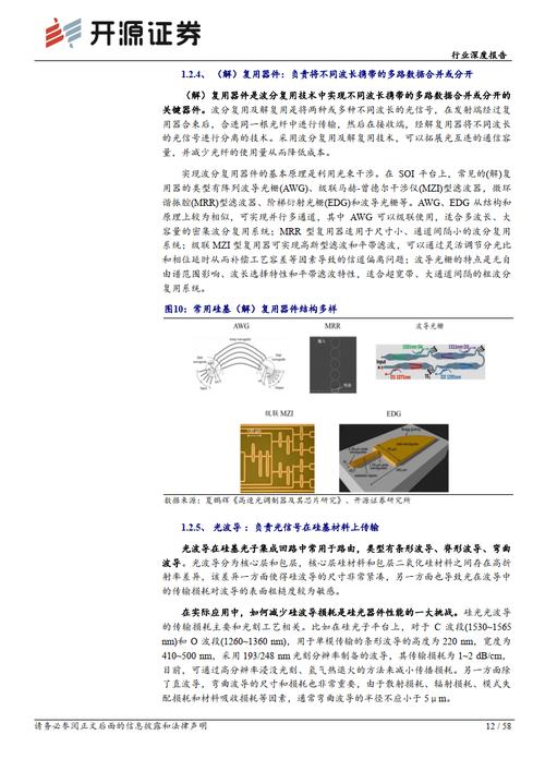 光子集成电路：硅基光子学与CMOS工艺的兼容性突破