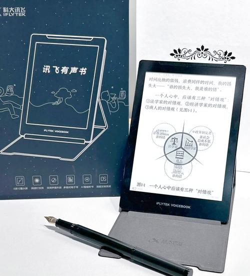 电子书墨水屏的显示原理：电泳技术如何实现类纸阅读？