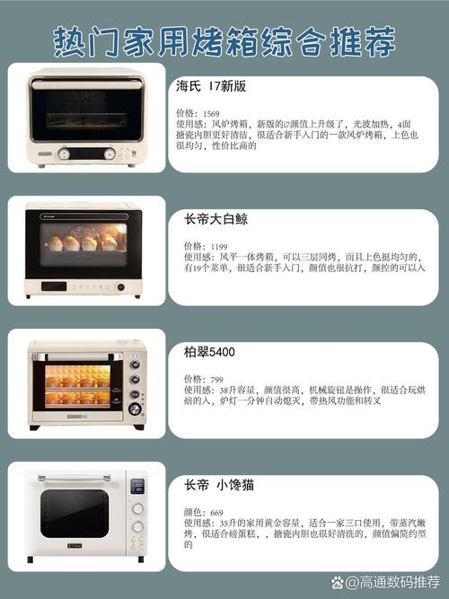智能烤箱的 AI 菜谱推荐：食材识别与烹饪参数优化