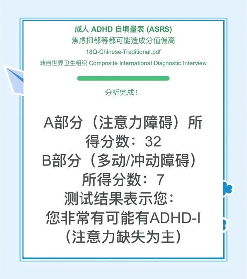 数字疗法治疗ADHD临床结果