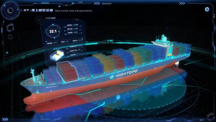 数字孪生港口的集装箱调度：AI 优化与实时监控