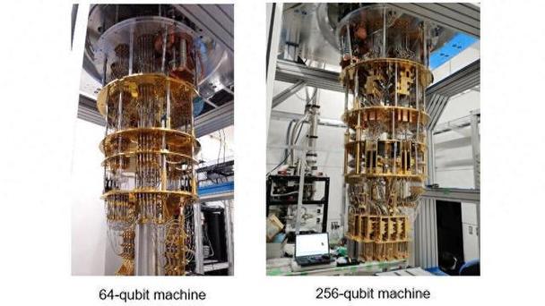 量子点量子比特的耦合技术：构建多比特量子处理器