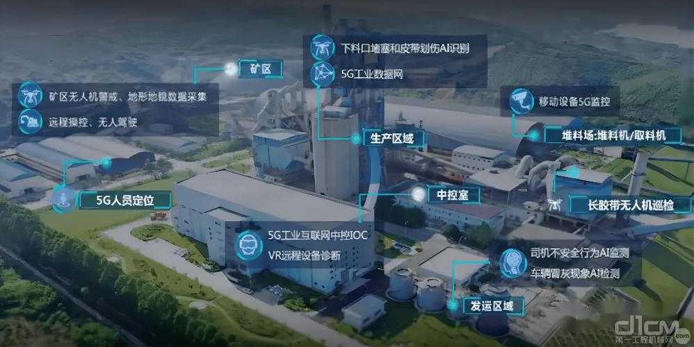 自动驾驶矿车实现无人化开采作业