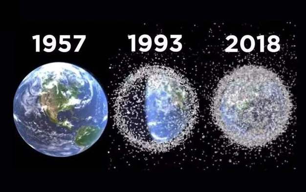 太空垃圾清理:轨道环境的危机与对策