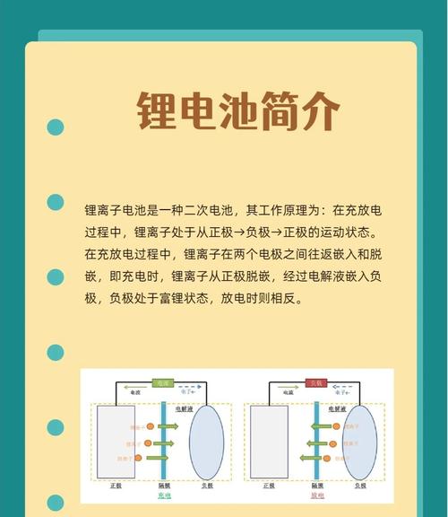 软性电池技术:适应可穿戴设备的电源