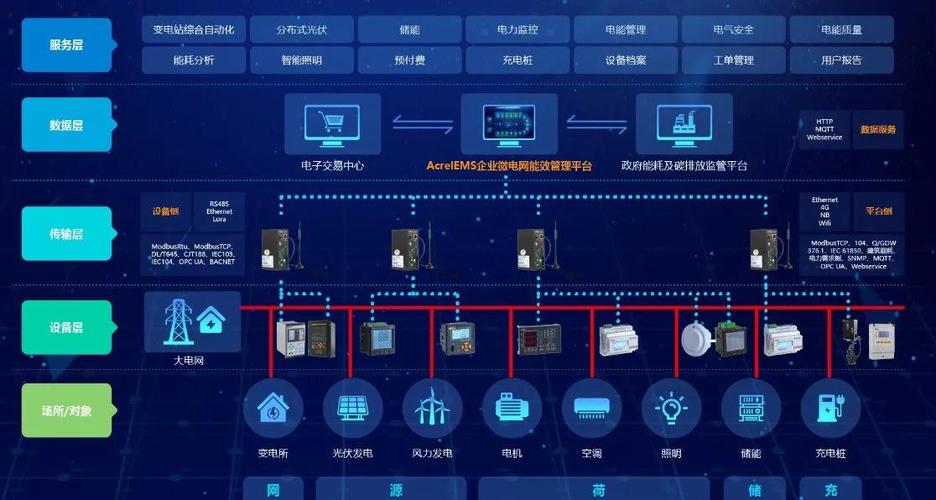 脑电波控制智能家居安防:守护家庭安全的智能系统