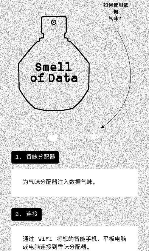 数字气味导航盲杖：用香味指引前行方向