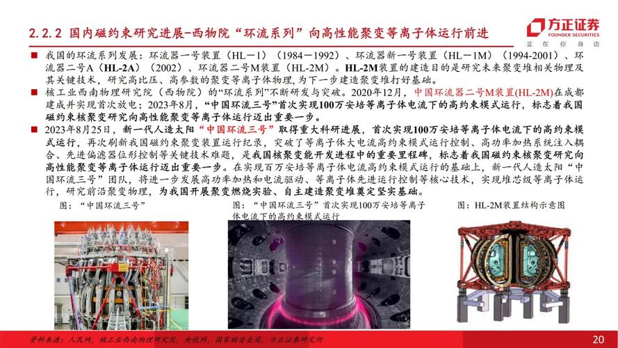 磁约束核聚变成本下降：商用化更近一步