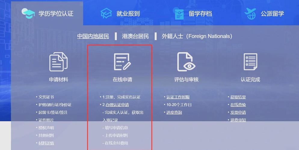 区块链学历跨境认证:简化留学手续