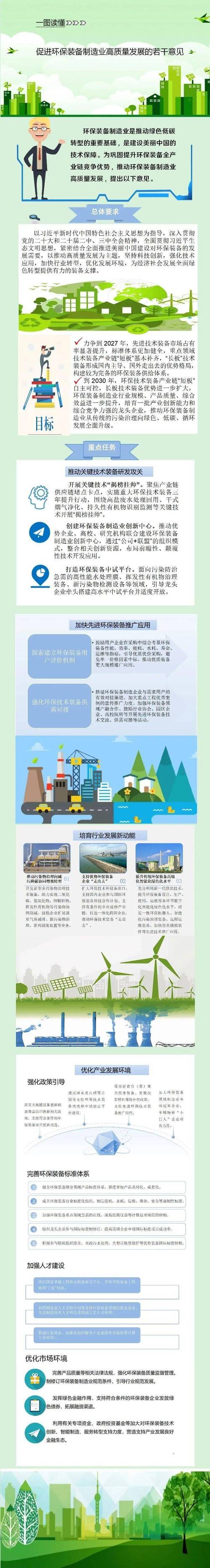 人工光合作用建材环保性能优化:更可持续发展