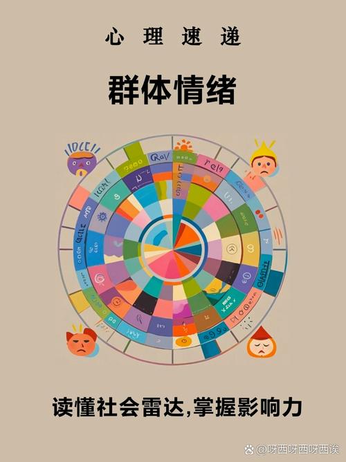 脑电波情绪地图：可视化心理状态