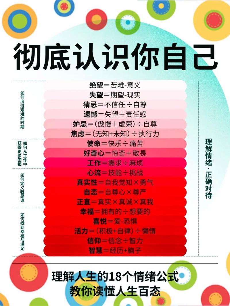 数字气味情绪识别算法升级：心理分析新精准
