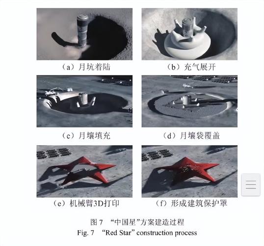 月壤 3D 打印层间结合力：微重力环境的粉末烧结工艺优化