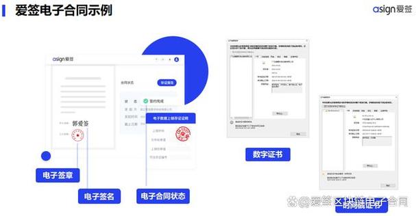 区块链电子合同存证时间戳：确保法律效力