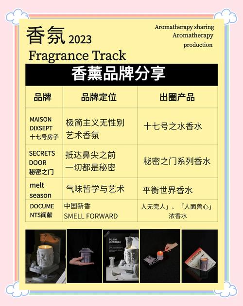 数字气味合成：创造虚拟世界的香氛