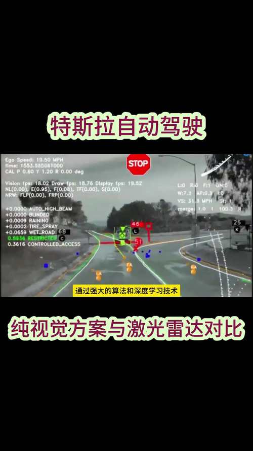 自动驾驶中的多传感器融合技术：激光雷达与视觉的协同