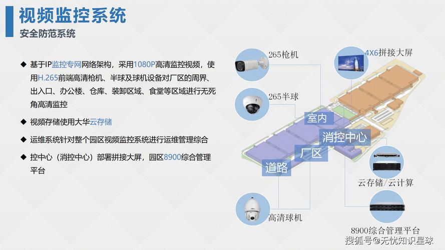 超导磁悬浮管道物流智能化改造：自动规划配送