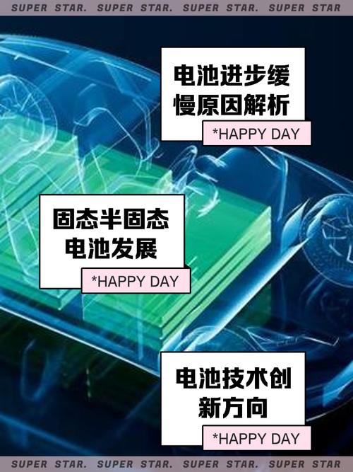 柔性电池技术：续航焦虑的终结者？