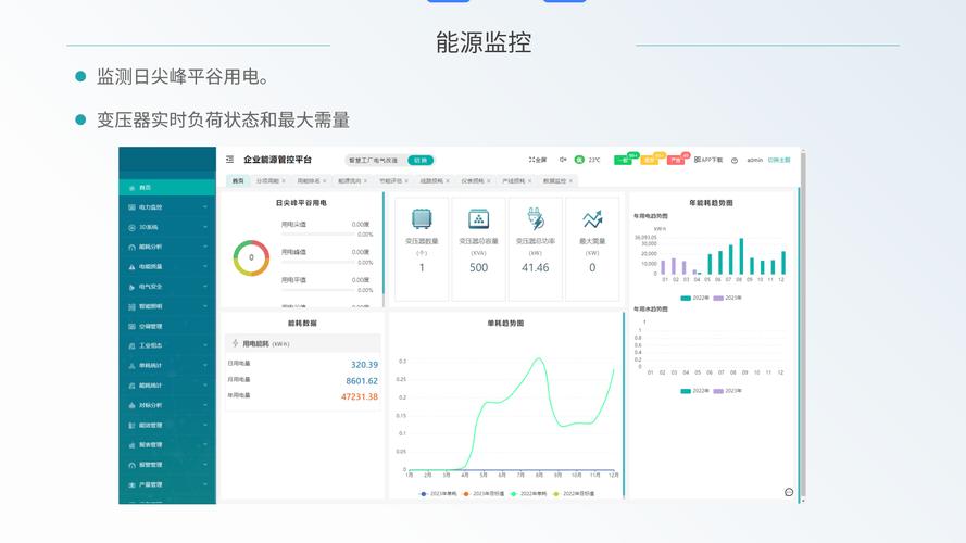 脑电波控制智能家居能耗监测：智能节能新方式