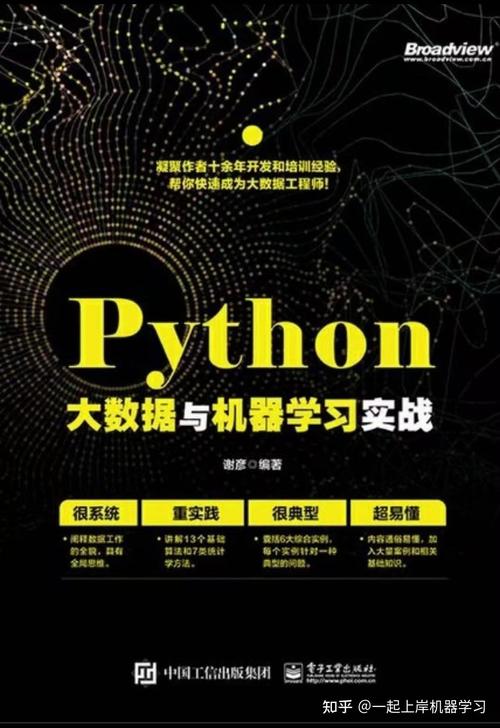 人工智能推荐算法：读懂你的喜好
