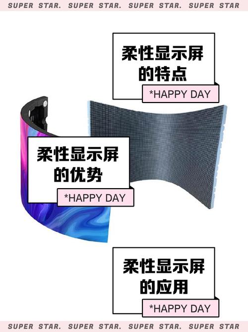 柔性显示器的可拉伸性能