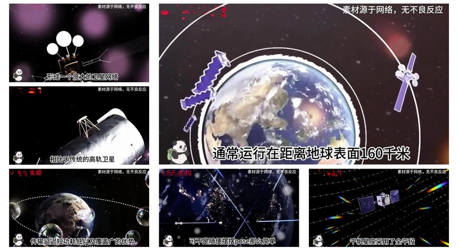太空互联网星座计划的全球竞争格局