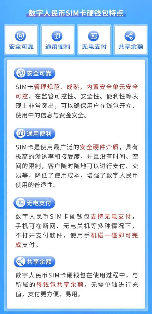 数字人民币硬钱包加密算法:双界面 CPU 卡的国密 SM4 应用