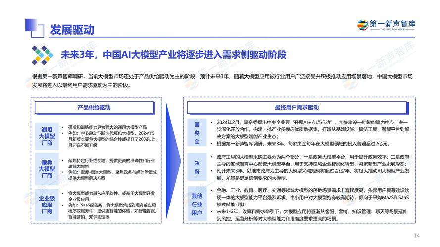 AI 工业过程优化:多目标进化算法的应用实践