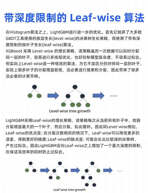 仿生蚂蚁机器人任务分配：群体智能算法