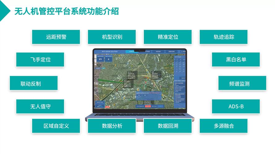 消费级无人机的避障系统：多传感器融合与路径规划