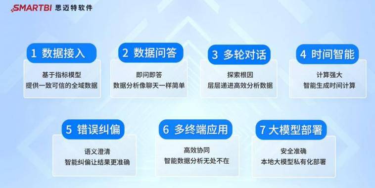 人工智能对话系统多语言支持：打破隔阂