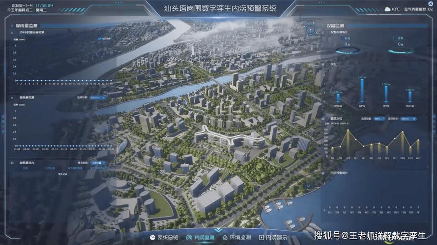 数字孪生城市应急管理的实战演练