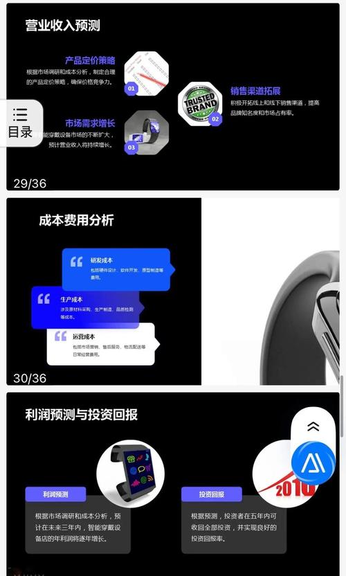 可穿戴设备：贴身监测你的健康数据