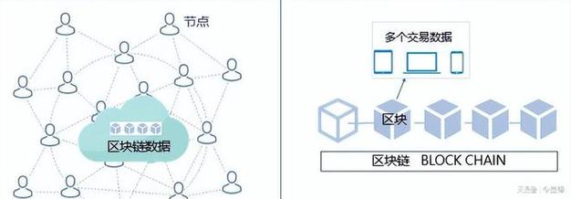 微纳机器人集群的协同控制算法