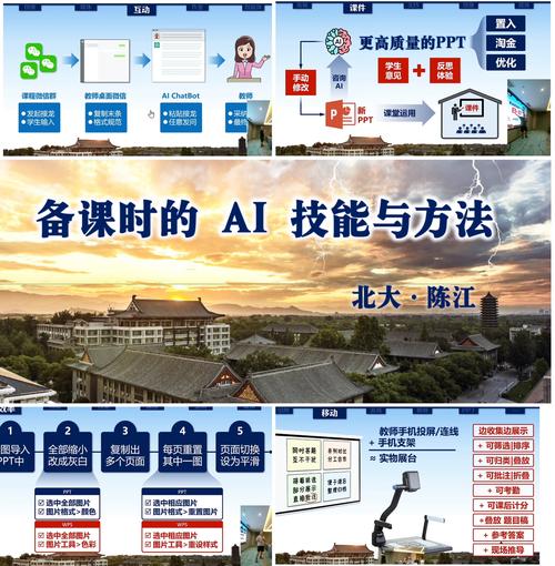 AI教师：个性化教育的终极形态